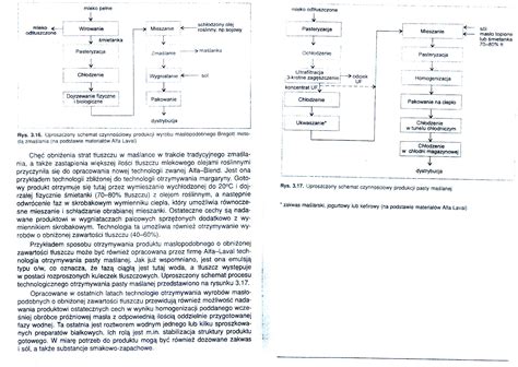  Laktydy – Biomateriał przyszłości w inżynierii tkankowej i implantach kostnych?