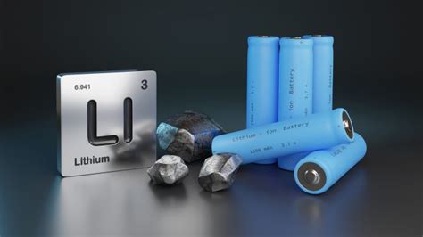  Lithium – Lekki Metal w Innowacyjnych Technologiach Przyszłości!