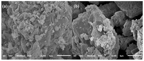  Zeolites w recyklingu metali - przyszłość oczyszczania przemysłowego?!